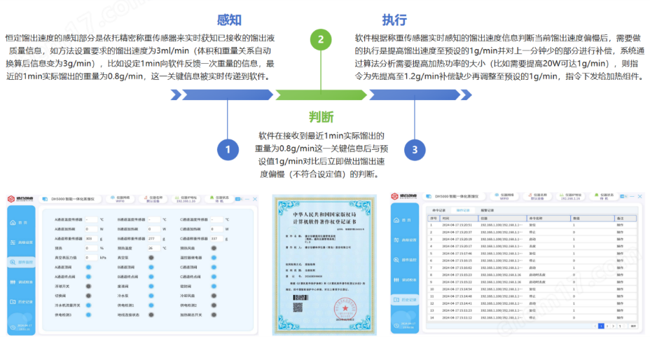 全自動(dòng)智能一體化蒸餾儀